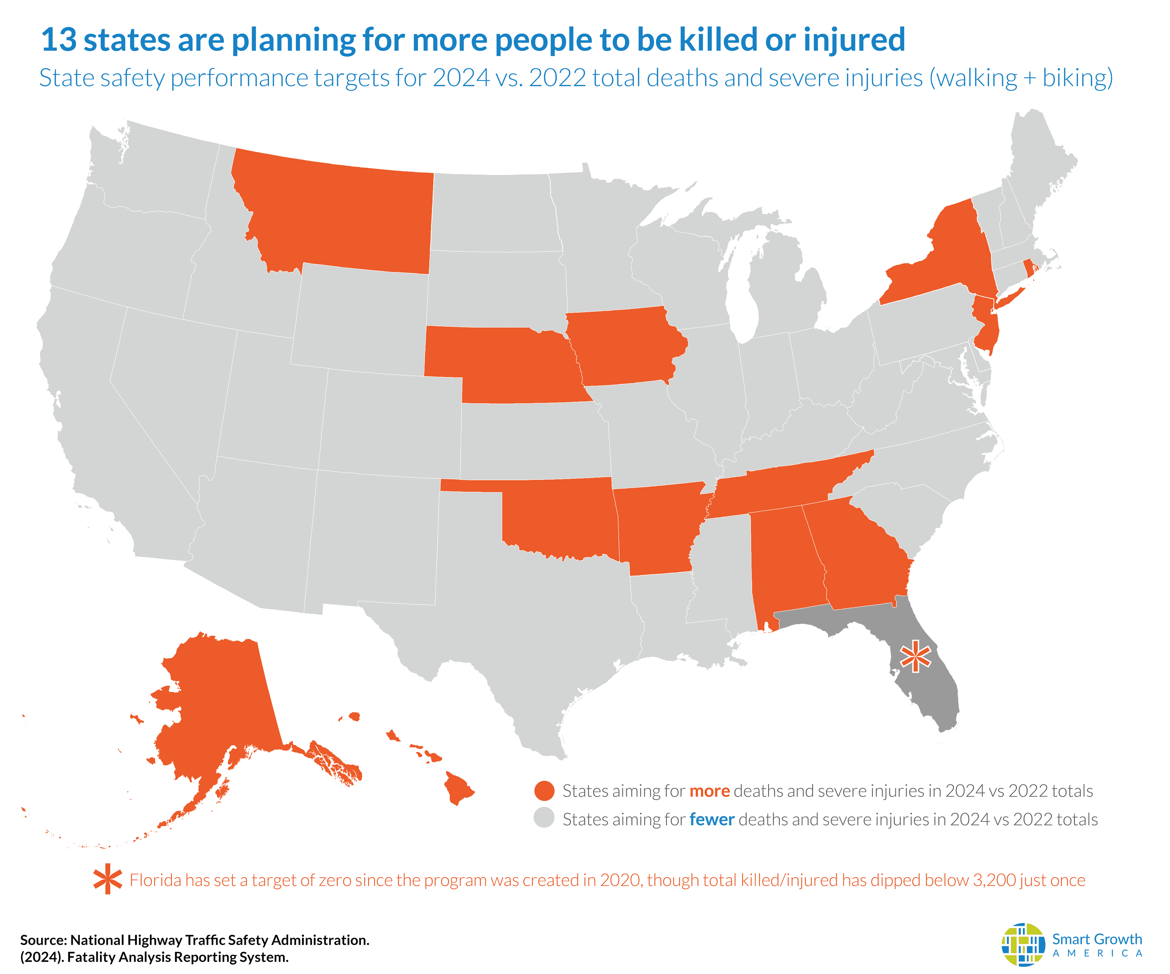 DBD-2024-state-graphics_HSIP-targets-1